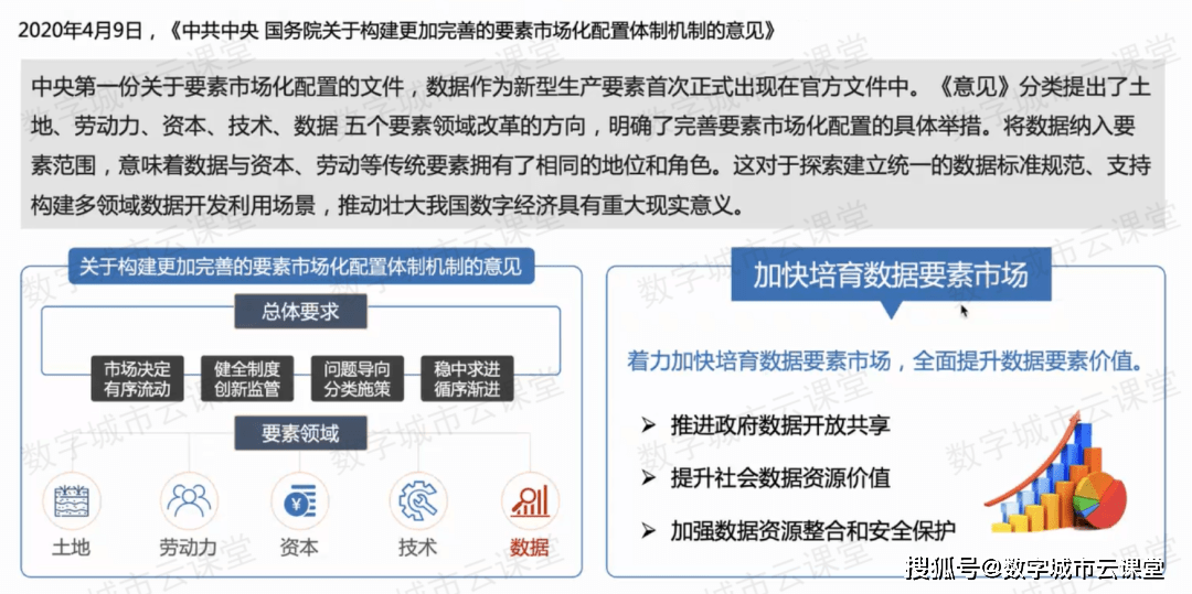 关于上海数据交易所<strong></p>
<p>币安交易所下载</strong>，这些问题你应该了解