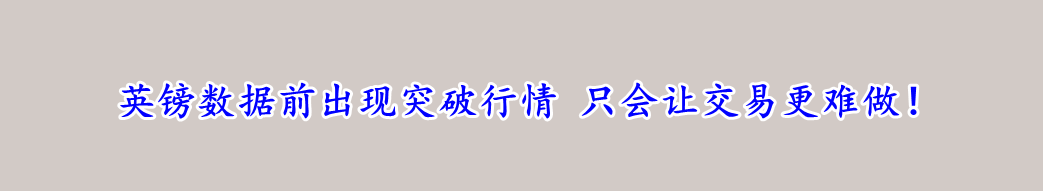 英镑数据前出现突破行情 只会让交易更难做!