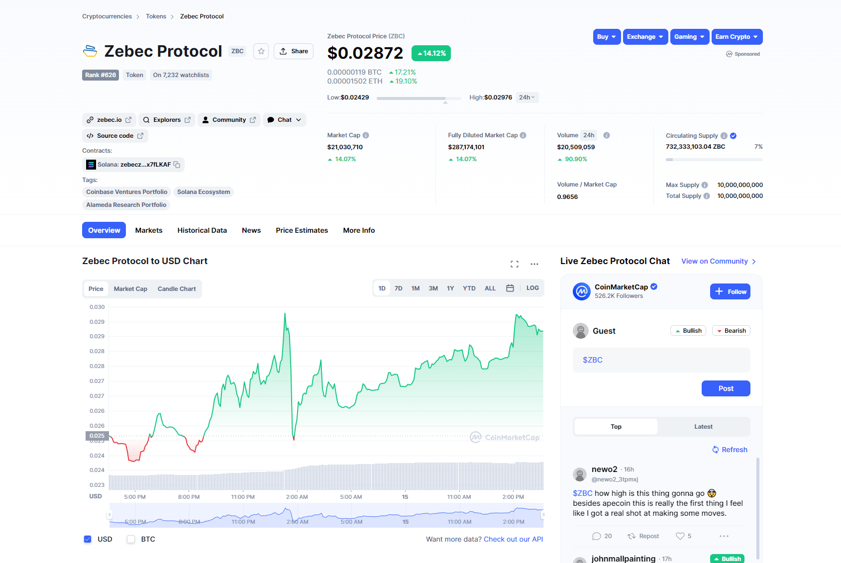 备受资本市场关注的Zebec<strong></p>
<p>Huobi Global</strong>，正在构建“新DeFi”生态