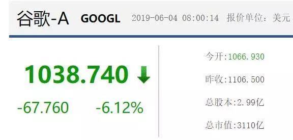 美股<strong></p>
<p>美能美股</strong>,美债,美元,商品这四者之间是怎么样的相互影响关系