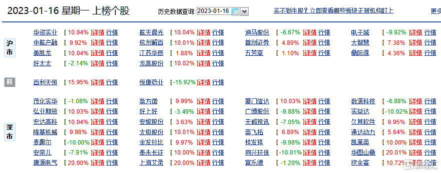 龙虎榜 | 英飞拓获净买入2.33亿元<strong></p>
<p>美股炒股软件</strong>，游资炒股养家净买入久其软件4415万元