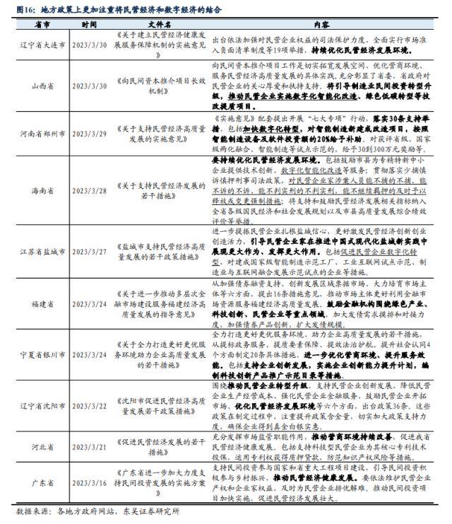 东吴证券：第二季度A股存量博弈的程度会有缓解<strong></p>
<p>国内美股</strong>，三条投资线索值得关注