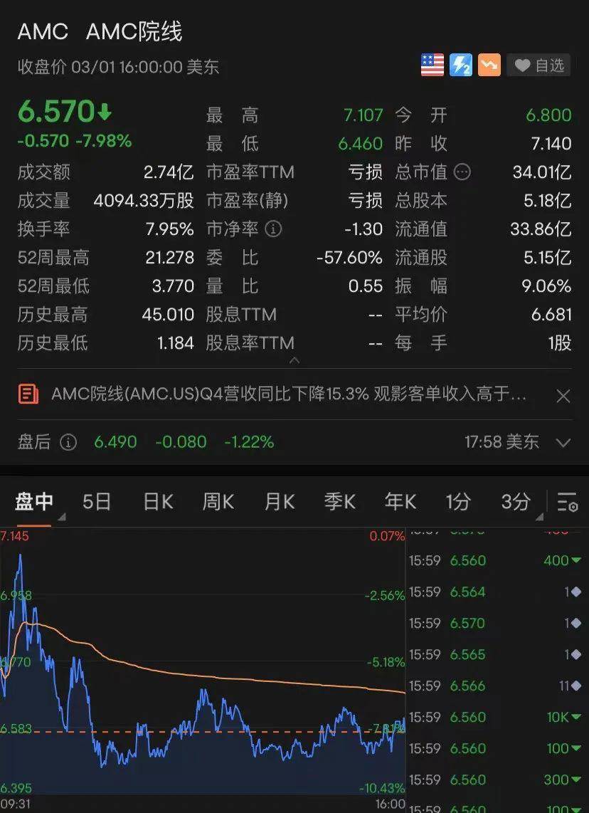 三大数据或影响美股走势<strong></p>
<p>美股历史数据</strong>！马斯克公布重要计划！