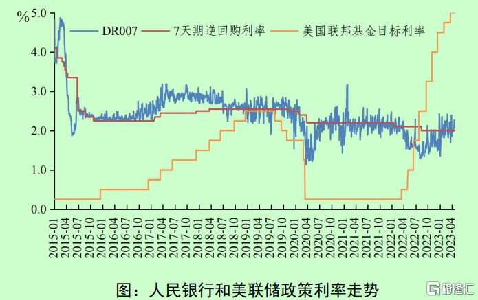 早报 (05.16）| 美国债务上限迎关键一战！美股全线收涨；“大空头”Q1押注区域性银行股<strong></p>
<p>美股收购</strong>，巴菲特增持苹果，清仓台积电；欧盟批准微软收购动视暴雪