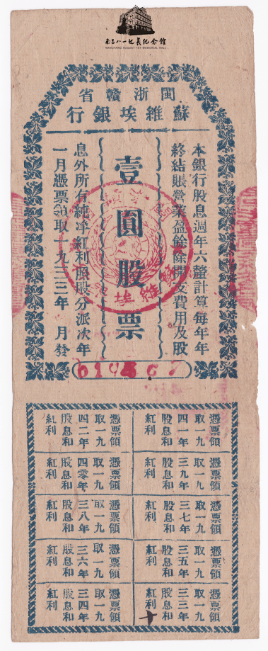 文物篇 | 灼灼初心——江西红色货币历史展