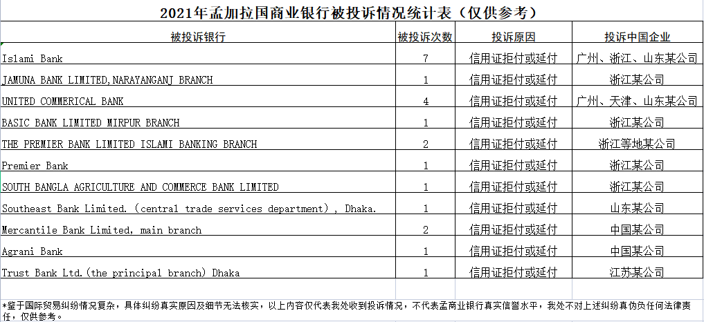 警惕！多国面临企业破产、外汇危机！这国货币又崩了<strong></p>
<p>货币历史价格</strong>，再创历史新低！