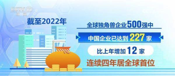 中国数字平台企业形成出海“雁阵” 数字贸易全球竞争力提升