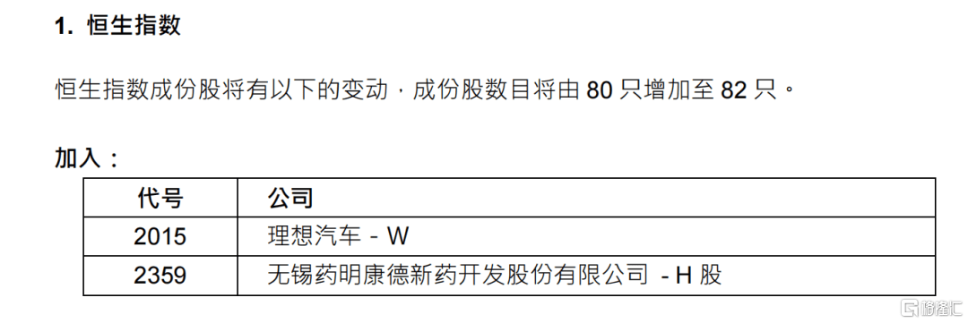 早报 (11.18）| 震惊突发<strong></p>
<p>云币</strong>！OpenAI创始人Sam Altman离职；央行等三部门重磅发声！人民币大涨；马云回应减持阿里