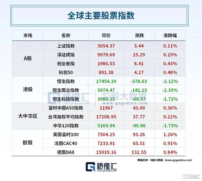 早报 (11.18）| 震惊突发<strong></p>
<p>云币</strong>！OpenAI创始人Sam Altman离职；央行等三部门重磅发声！人民币大涨；马云回应减持阿里