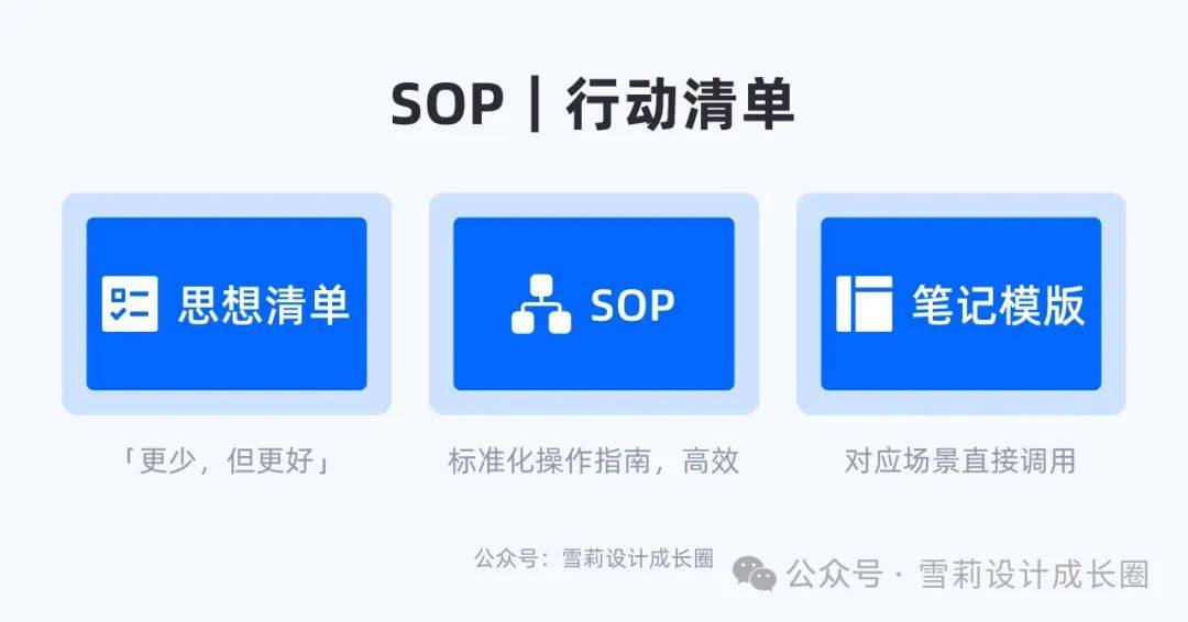 从碎片到系统：设计师必备的知识库搭建指南