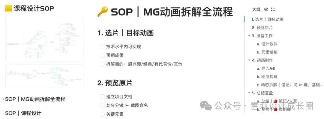 从碎片到系统：设计师必备的知识库搭建指南