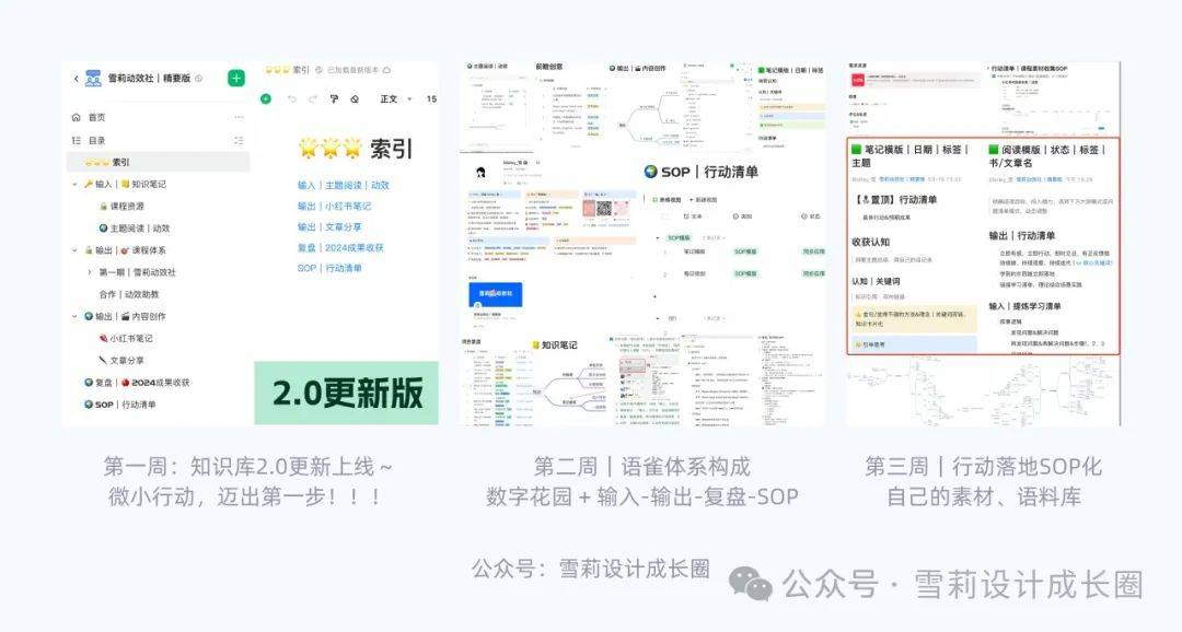 从碎片到系统：设计师必备的知识库搭建指南