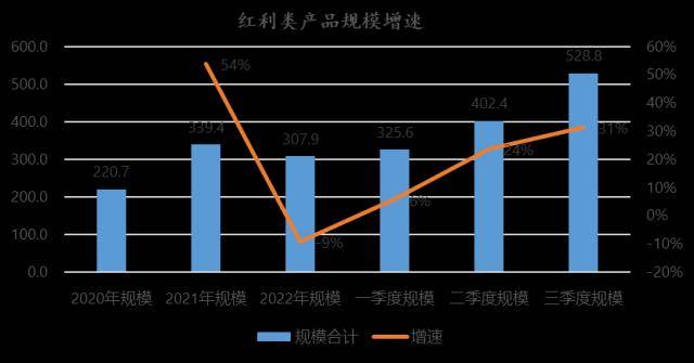 巴菲特青睐的投资策略 A股投资者如何布局<strong></p>
<p>如何投资虚拟币</strong>？