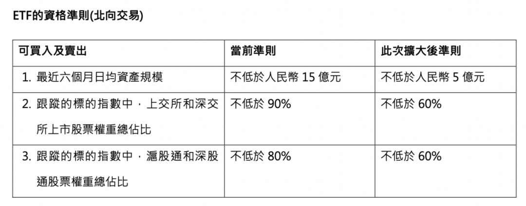 大消息！沪深交易所<strong></p>
<p>虚拟币交易所发布</strong>，发布