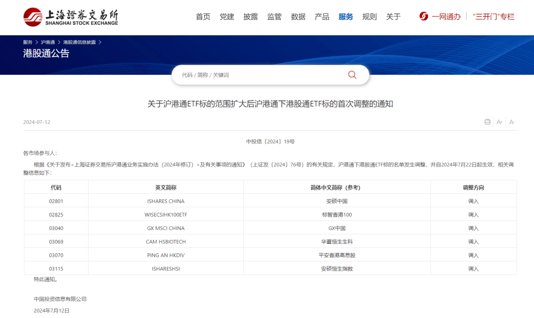 大利好<strong></p>
<p>虚拟币交易所发布</strong>！沪深港交易所重磅发布——