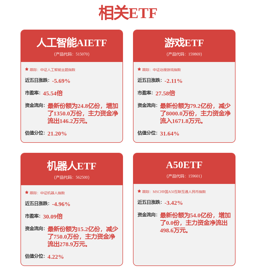 贵州茅台创近两年新低 白酒板块最近怎么<strong></p>
<p>最近虚拟币怎么了</strong>了?