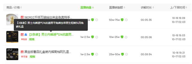 “澳门COCO姐”月售250万元的虫草内裤<strong></p>
<p>现在种虚拟币赚钱</strong>，背后相关公司0人参保