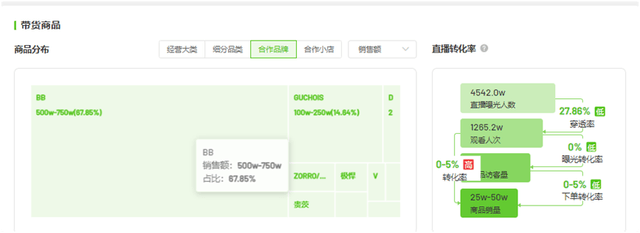 “澳门COCO姐”月售250万元的虫草内裤<strong></p>
<p>现在种虚拟币赚钱</strong>，背后相关公司0人参保