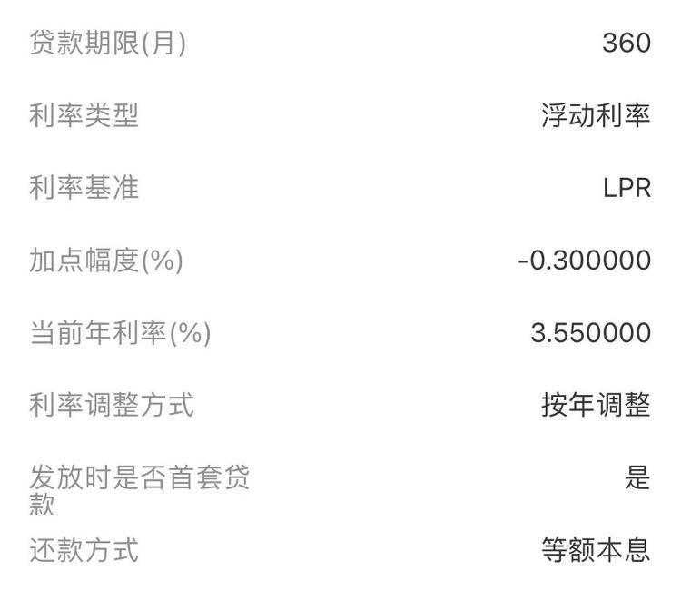 存量房贷利率批量下调<strong></p>
<p>现在种虚拟币赚钱</strong>，“一觉醒来，每月房贷少了近千元！”