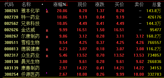 又见尾盘“闪崩”<strong></p>
<p>现在种虚拟币赚钱</strong>，暴跌近90%！