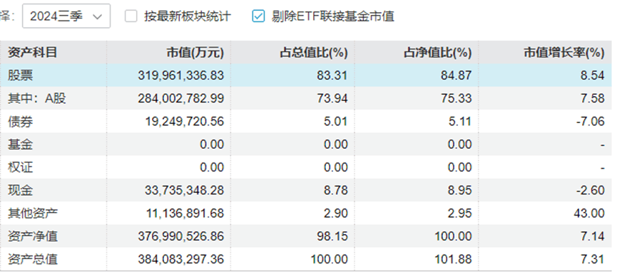 “中年人的茅台”终于还是输给<strong></p>
<p>虚拟币下注</strong>了“青年新能车”