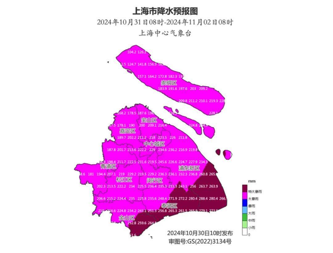 上海明后天将有大暴雨<strong></p>
<p>虚拟币CSGO</strong>，或为1981年以来11月最大降雨