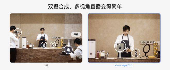 自主操作系统:华为向左<strong></p>
<p>虚拟币CSGO</strong>,小米向右