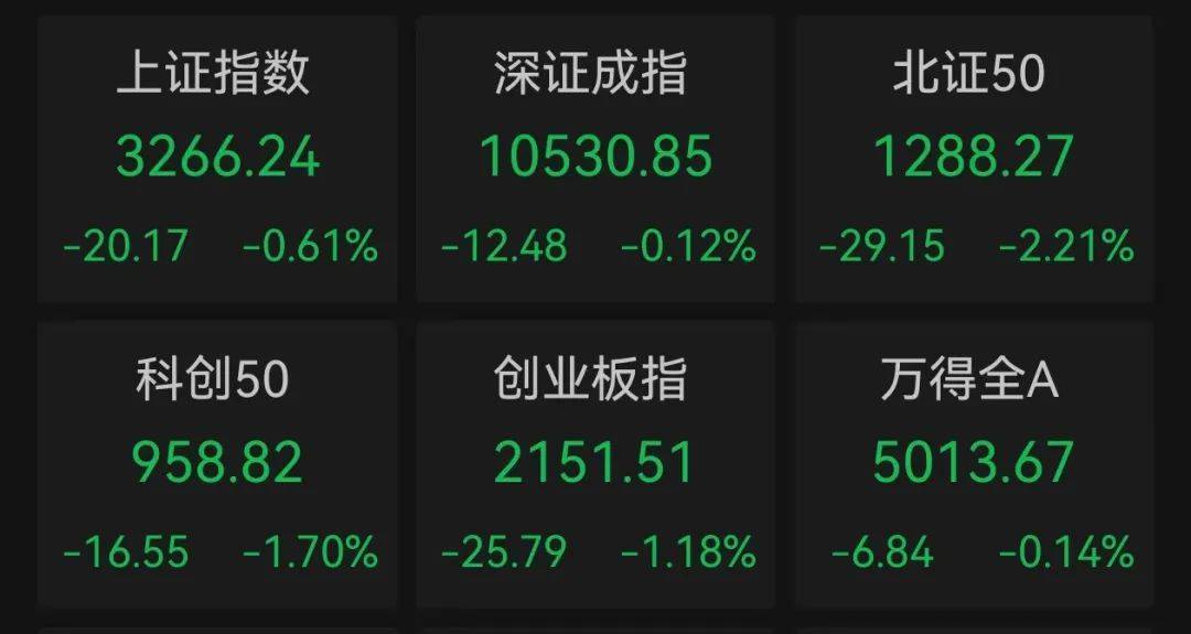 股价暴涨超7.5倍<strong></p>
<p>虚拟币王者荣耀</strong>，业绩亏损3784万元，重组概念龙头连续提示风险！业绩暴增的行业龙头股揭晓，这些股或被“错杀”