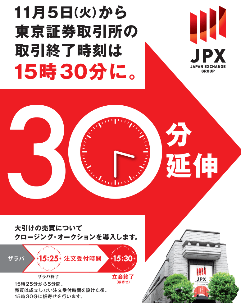 刚宣布<strong></p>
<p>最新虚拟币发布</strong>！延长股市交易半小时！