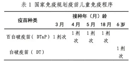 不及时处理致死率近100%<strong></p>
<p>最新虚拟币发布</strong>！这种“小伤”千万别大意