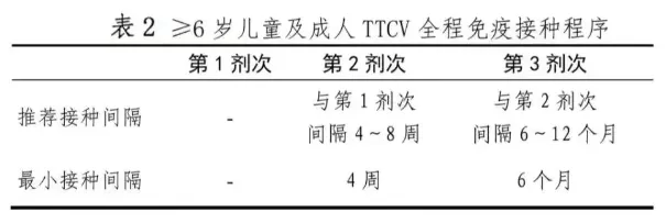 不及时处理致死率近100%<strong></p>
<p>最新虚拟币发布</strong>！这种“小伤”千万别大意