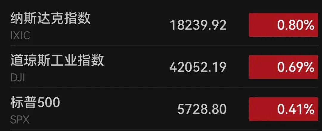 下周<strong></p>
<p>最新虚拟币发布</strong>,美联储将迎重要会议!国际大行预判“降息前景光明”