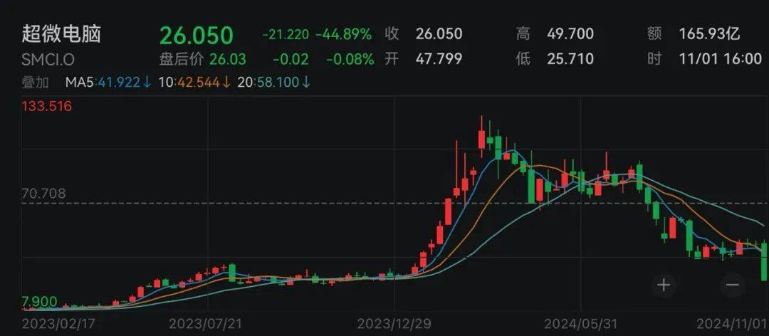 下周<strong></p>
<p>最新虚拟币发布</strong>,美联储将迎重要会议!国际大行预判“降息前景光明”