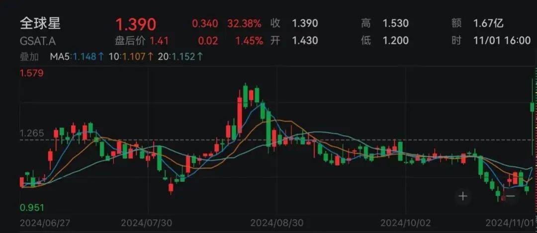 下周<strong></p>
<p>最新虚拟币发布</strong>,美联储将迎重要会议!国际大行预判“降息前景光明”