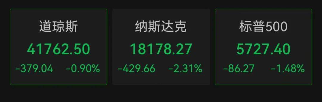 深夜突发！全线跳水<strong></p>
<p>最新虚拟币发布</strong>，一度跌到熔断！