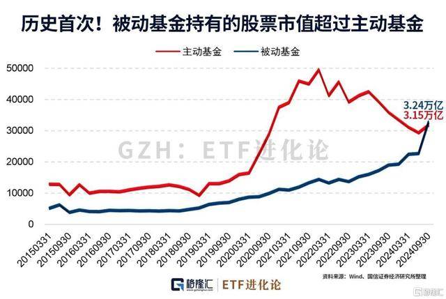 太猛了<strong></p>
<p>虚拟币交易网站</strong>！资金史诗级涌入