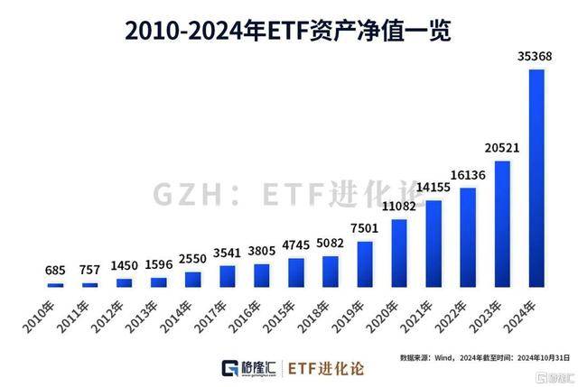 太猛了<strong></p>
<p>虚拟币交易网站</strong>！资金史诗级涌入