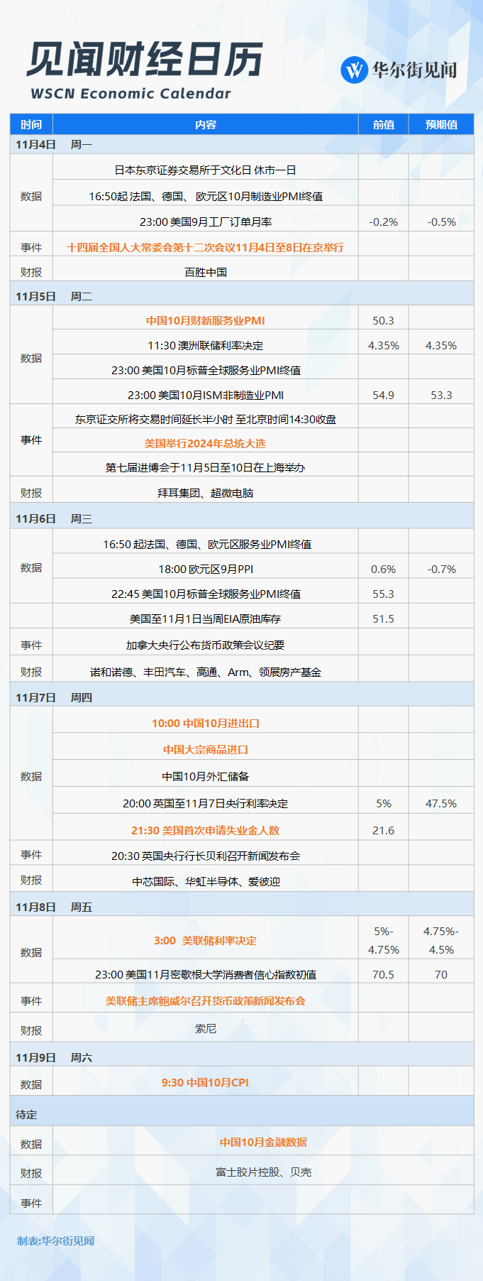 改变历史的一周<strong></p>
<p>虚拟币交易网站</strong>，就要来了！