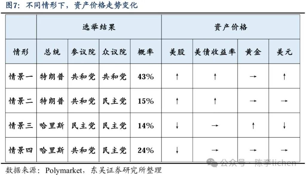 改变历史的一周<strong></p>
<p>虚拟币交易网站</strong>，就要来了！