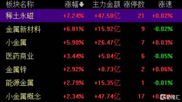 高位抱团股批量跌停<strong></p>
<p>虚拟币交易网站</strong>，资金踩踏出逃！什么信号？