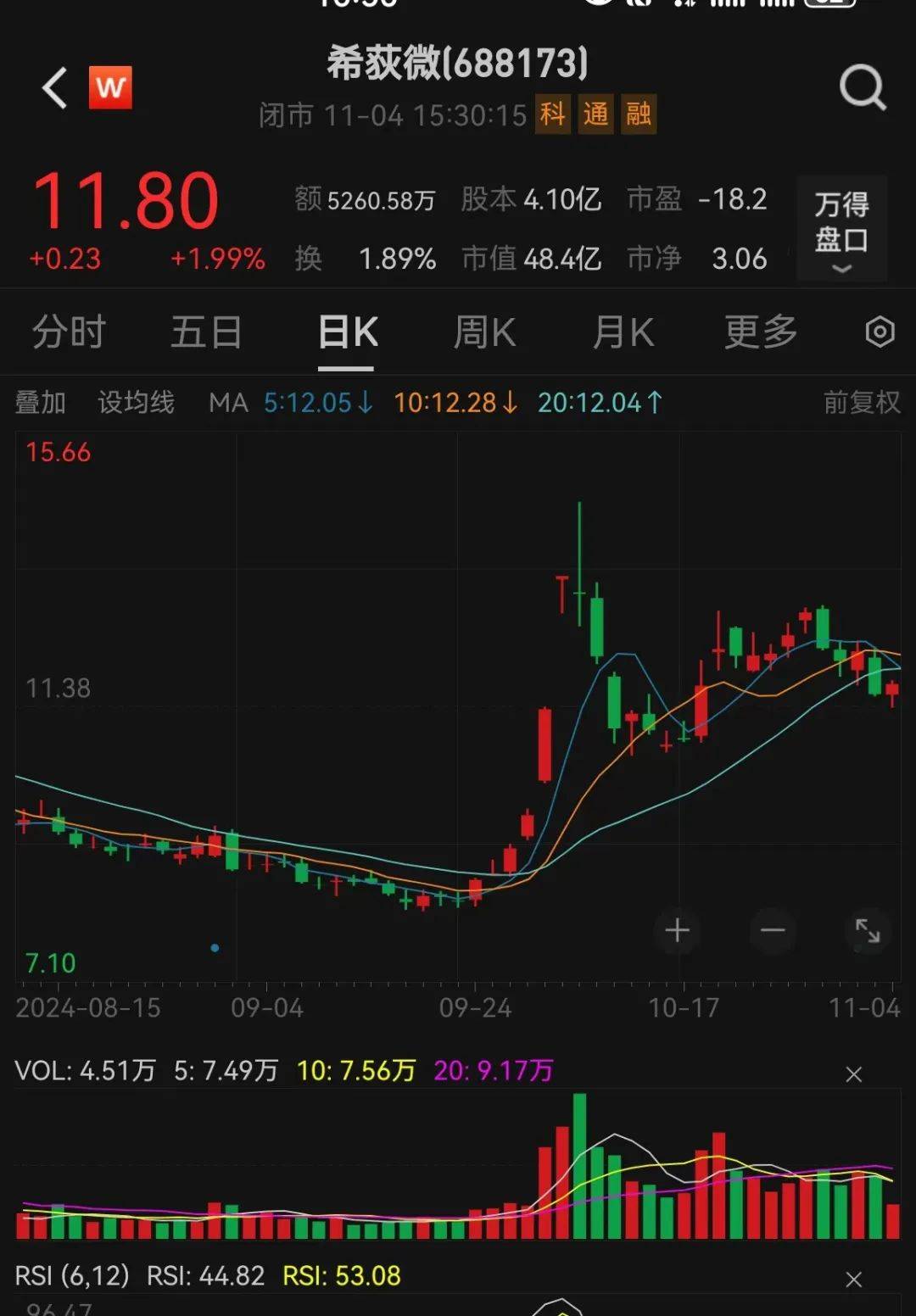 明起停牌！又有重磅宣布<strong></p>
<p>虚拟币如何盈利</strong>，适用重大重组！