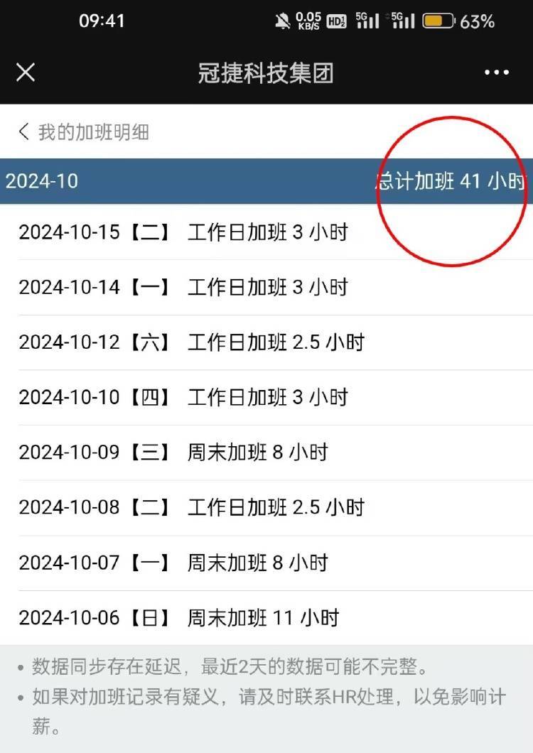 8天累计加班41小时<strong></p>
<p>最新虚拟币认购</strong>，39岁男子工作期间猝死，涉事公司：属于劳务派遣