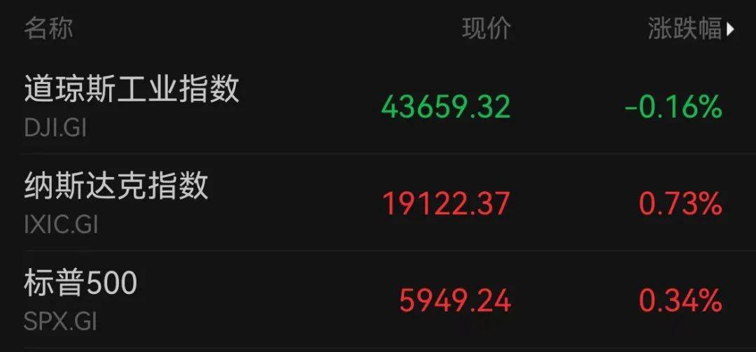 A50狂拉<strong></p>
<p>最新虚拟币认购</strong>，人民币暴涨500点！深夜，中国资产爆发！
