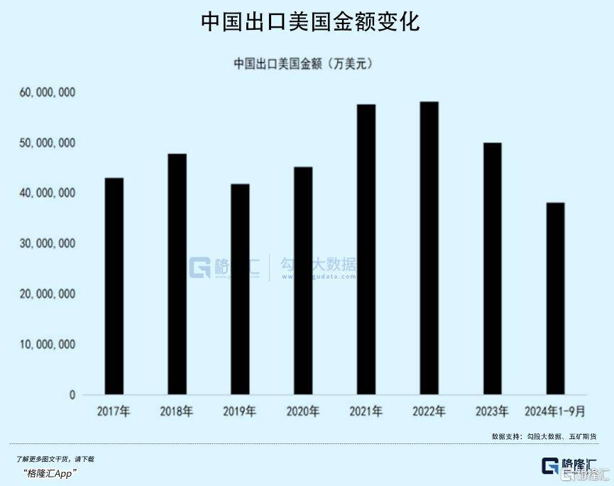 拉内需<strong></p>
<p>币交易平台</strong>，为何这么难？