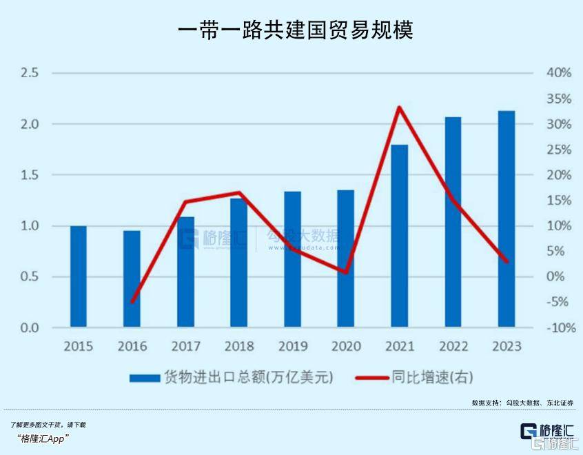 拉内需<strong></p>
<p>币交易平台</strong>，为何这么难？