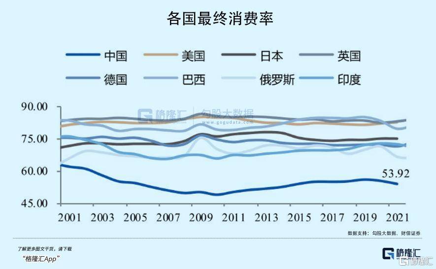 拉内需<strong></p>
<p>币交易平台</strong>，为何这么难？