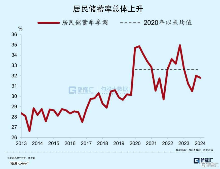 拉内需<strong></p>
<p>币交易平台</strong>，为何这么难？