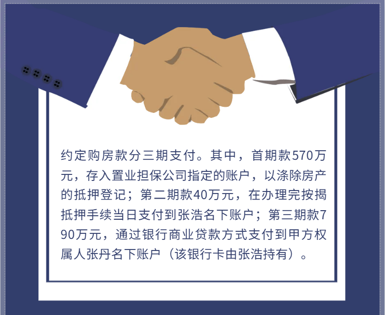 姐姐送套房子给弟弟住<strong></p>
<p>虚拟币cpu挖矿</strong>，弟弟却1400万把房子卖了！厦门法院判了……