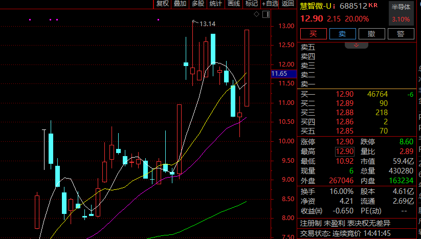 证监会主席吴清透露积极信号<strong></p>
<p>虚拟币cpu挖矿</strong>，A股突然爆发，亚太股市全线飘红！锂电池、信创概念大爆发，赣锋锂业涨停