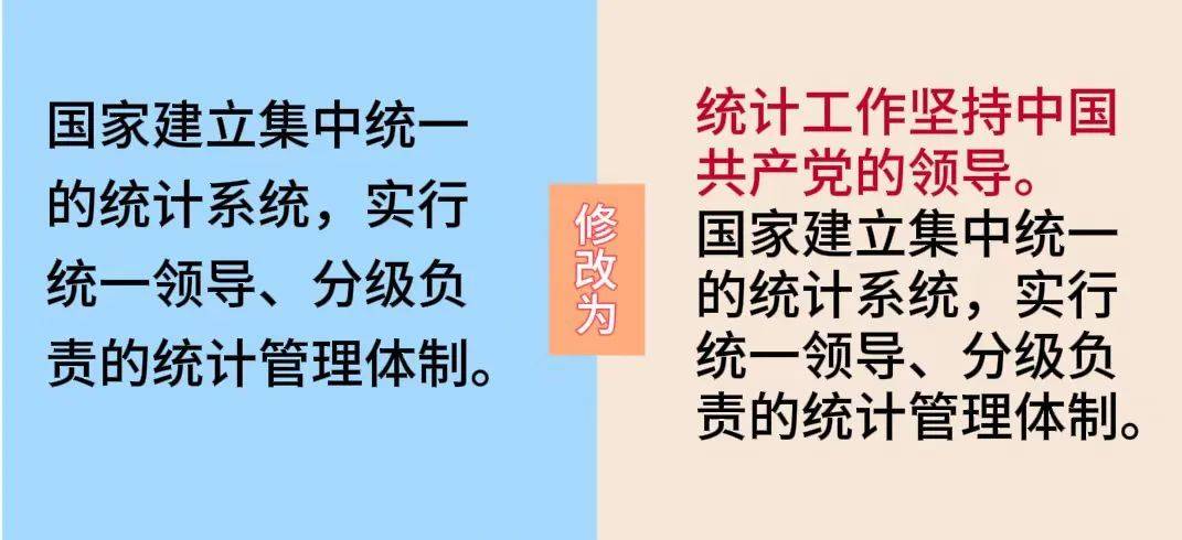 【《统计法》微课堂】本期<strong></p>
<p>虚拟币cpu挖矿</strong>我们深学细悟《统计法》第三条